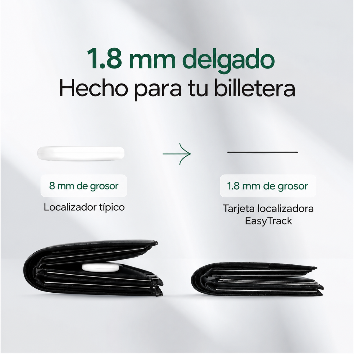 EasyTrack® Tarjeta Localizadora