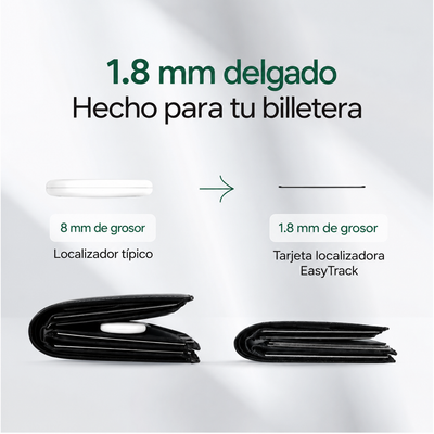 EasyTrack® Tarjeta Localizadora