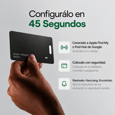 EasyTrack® Tarjeta Localizadora